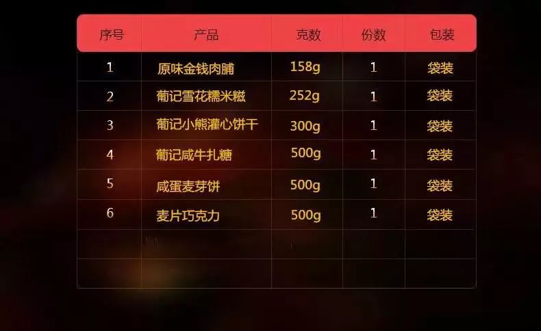 2024澳门特马今晚开奖历史,多元化诊断解决_LAQ50.960设计师版