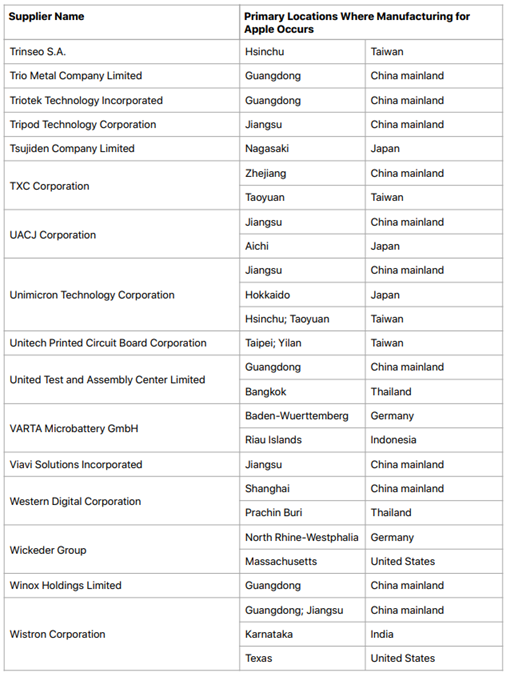 汉川最新网上逃犯名单追踪系统，科技智能守护安全，改变生活追踪报道