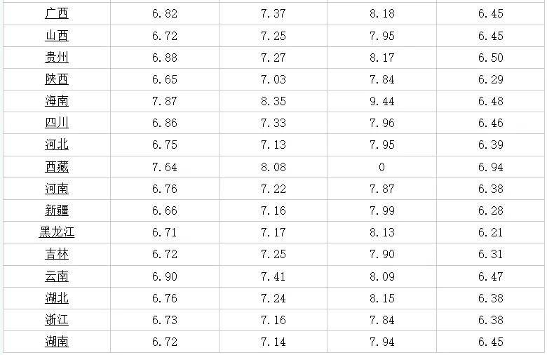 汉川最新网上逃犯名单追踪系统,科技智能守护安全,改变生活追踪报道