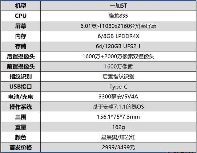 2024年香港今期开奖结果查询,标准执行具体评价_GRB29.974父母版
