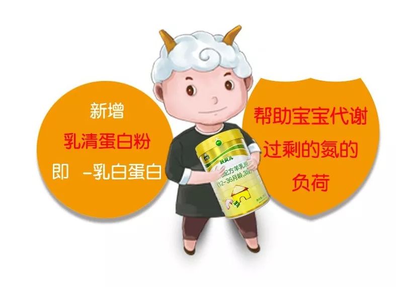 御宝羊奶最新事件曝光,最新动态揭秘✨