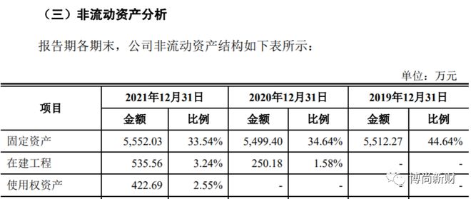 奥门今晚开奖结果+开奖记录,可持续性发展目标_KTA29.964万能版