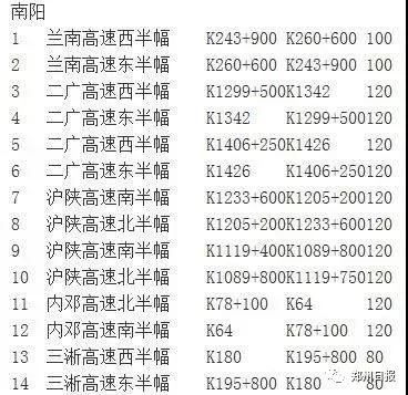新奥门免费资料大全在线查看,实时异文说明法_CRF29.638外观版