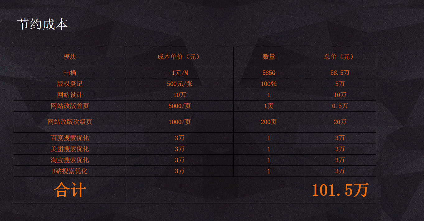 王中王72385查询八尾,全面设计实施_TVY29.352神器版