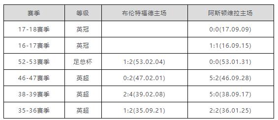 香港天下彩最准四不像彩票开奖女王,。？!？？？？,实时异文说明法_AOZ50.285显示版