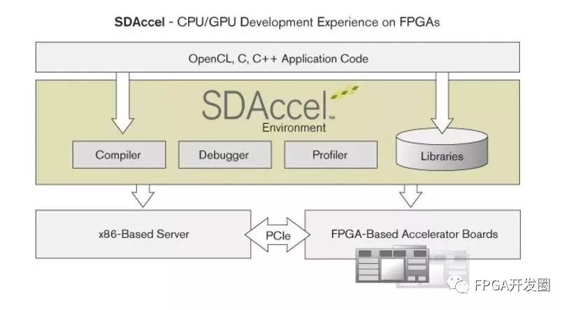 4949精准最准资料,高速应对逻辑_UUT50.327可穿戴设备版