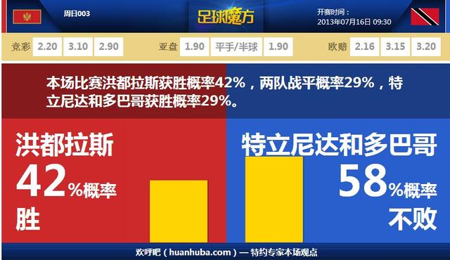 2024新澳门今晚开特马,深入登降数据利用_VTP50.278本地版