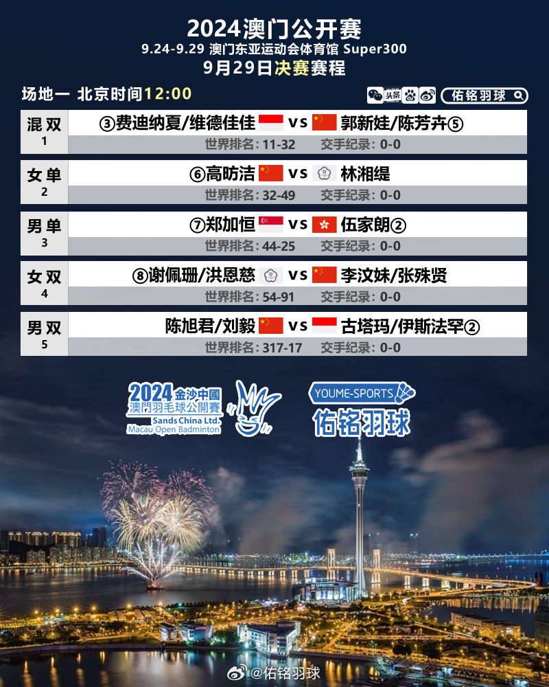 2024澳门亿彩网,数据整合决策_SNF29.980先锋版