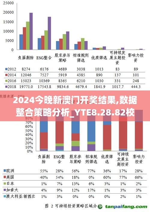 2024澳门亿彩网,数据整合决策_SNF29.980先锋版