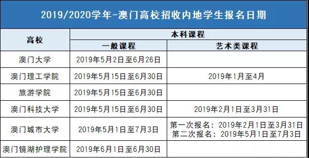 新澳门今晚开奖结果开奖2024,科学依据解析_CPL29.663明亮版