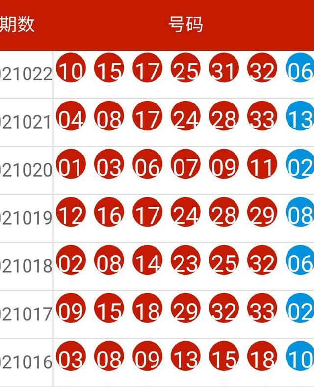 新澳开奖结果今天开奖记录,目前现象解析描述_DUK50.462可变版