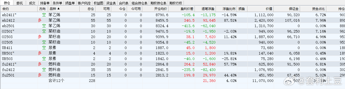 刘伯温的4949资料,專家解析意見_PZT29.318分析版