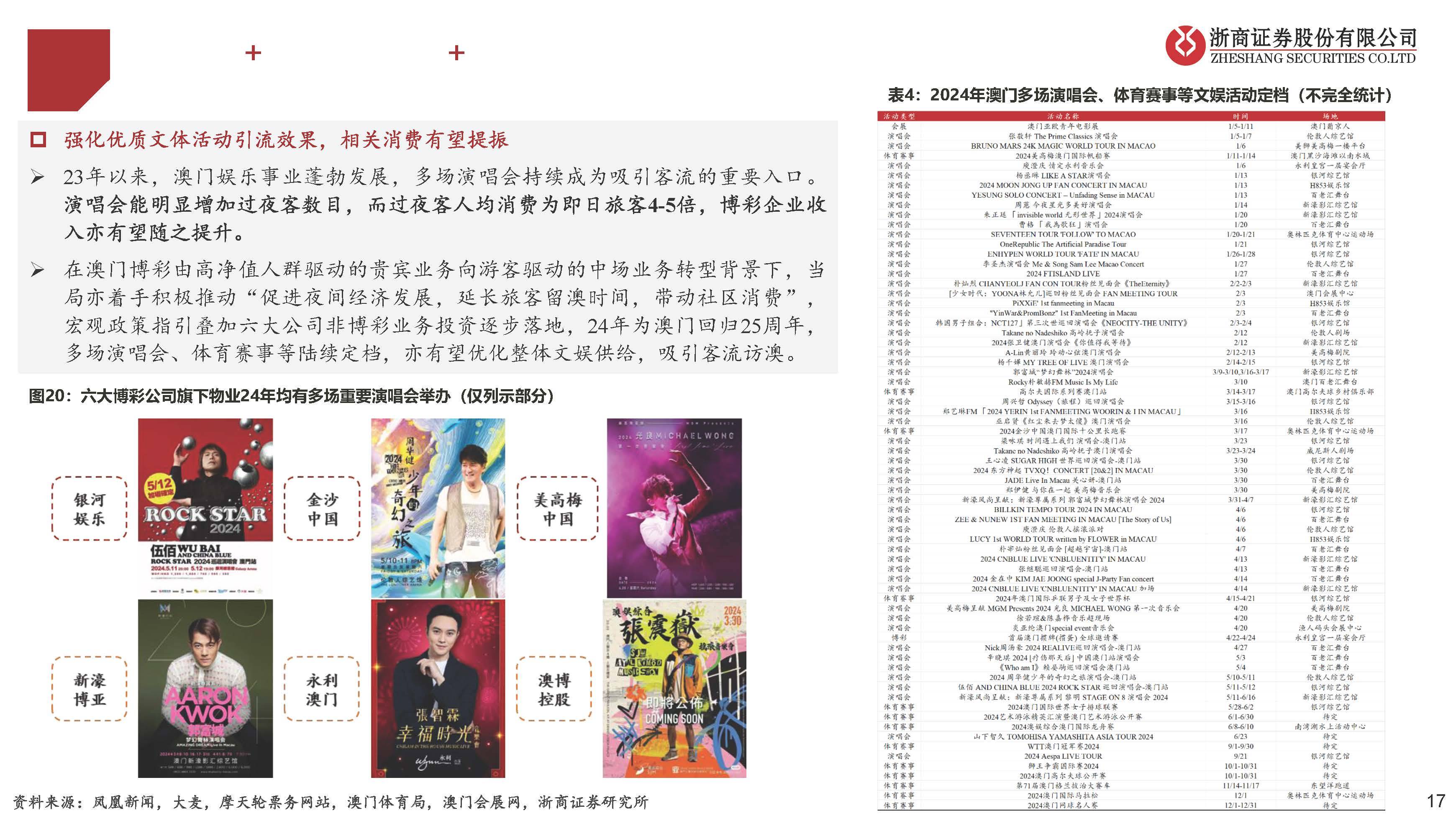 澳门江左梅郎六肖中特最新消息,时代变革评估_KSI29.967清新版