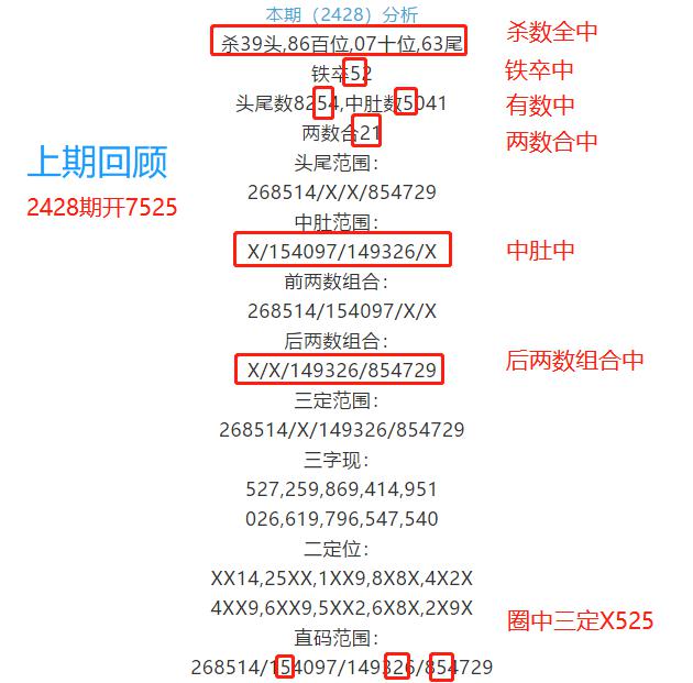 一码中中特,释意性描述解_EZG50.255图形版