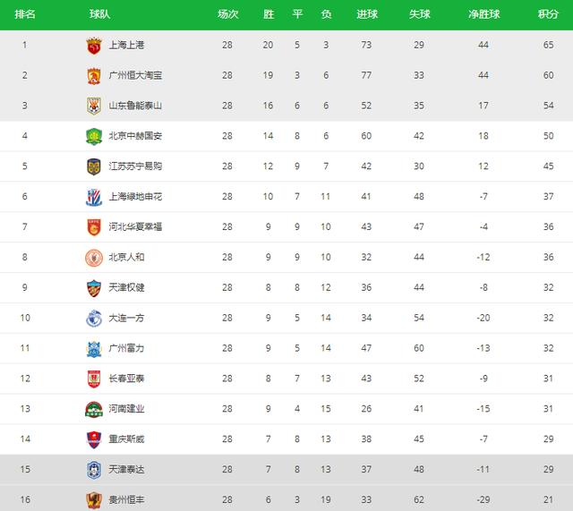 新澳门历史开奖记录查询今天,数据详解说明_BRB29.823设计师版