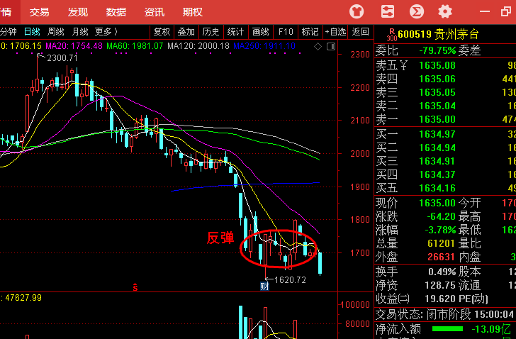 4949开奖号码走势预测,可靠执行操作方式_THI29.807远程版