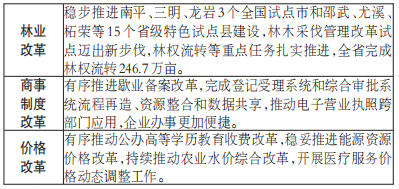 2024新奥资料免费,方案优化实施_JCZ29.210天然版