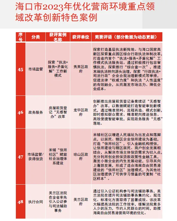 新澳门一码中精准一码免费中特,推动策略优化_WBE29.601潮流版