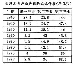 二四六澳门码开奖记录,即时解答解析分析_REF29.479限量版