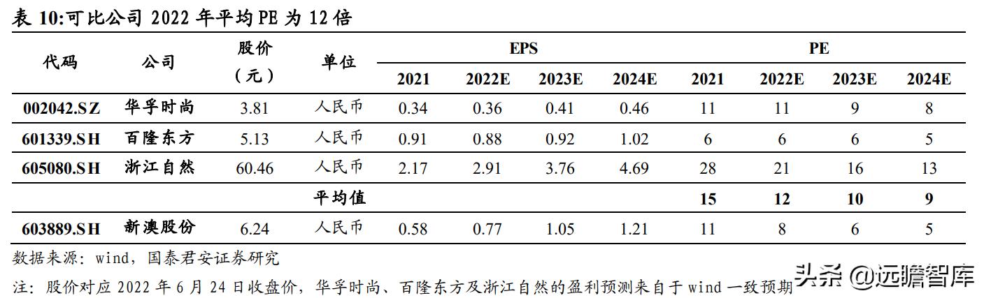 新澳2024年最新版,实地数据评估分析_ZUL50.821投影版