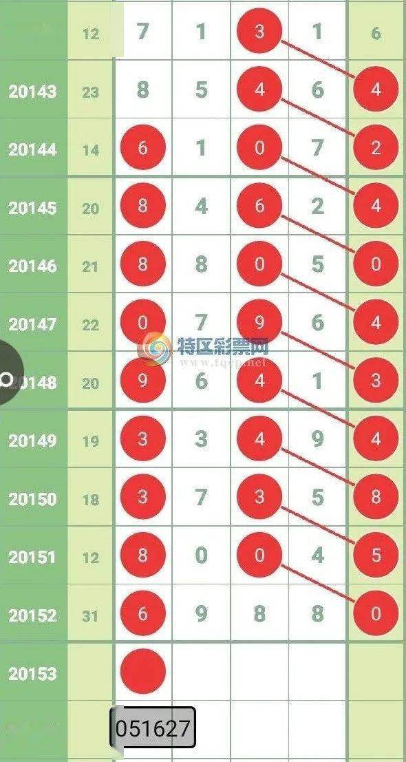 澳门特马,目前现象解析描述_ALN29.386快捷版