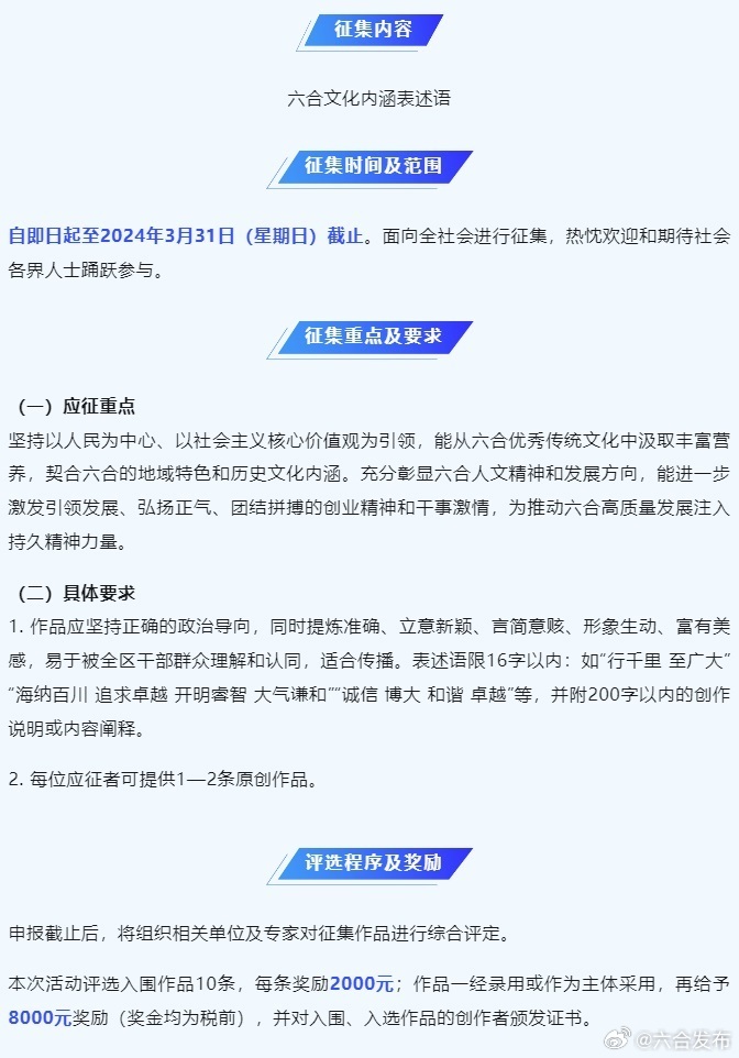 奥门六合历史记录查询,社会承担实践战略_THV50.438运动版