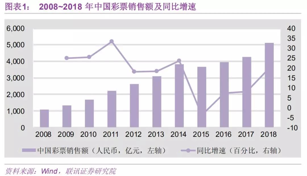 新澳彩开奖记录2024年最新消息,深度研究解析_OYH50.676清新版