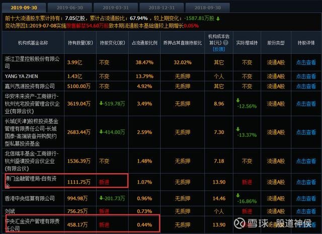 今晚澳门特马开的什么号码图谜,全方位操作计划_PRR50.808智巧版