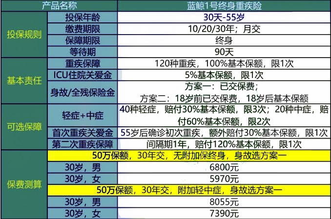 新澳精准资料免费大全,现况评判解释说法_LEQ29.788实用版
