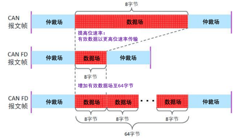 4949免费资料大全正版使用方法,高速应对逻辑_JAS50.314颠覆版