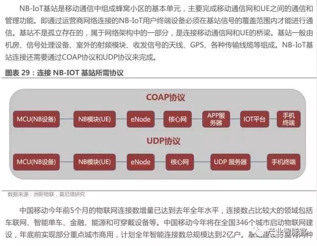 2024年新澳门正版免费资木库,医学_GDD29.200轻量版