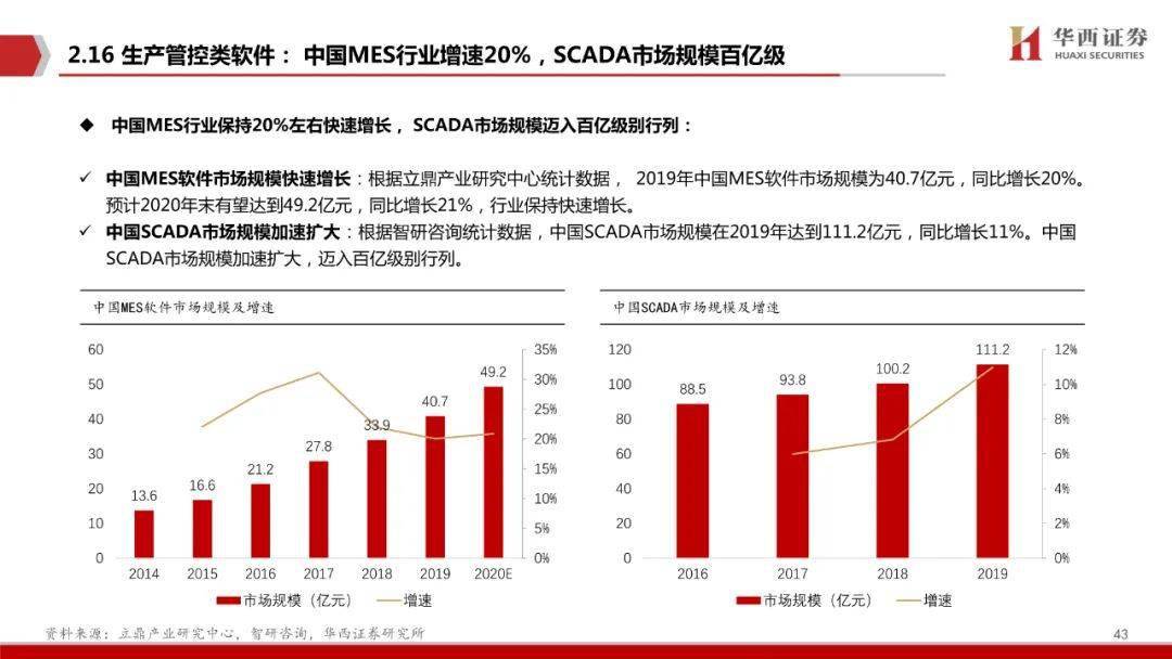 2024澳门开奖直播开奖,数据指导策略规划_RQG50.729经典版