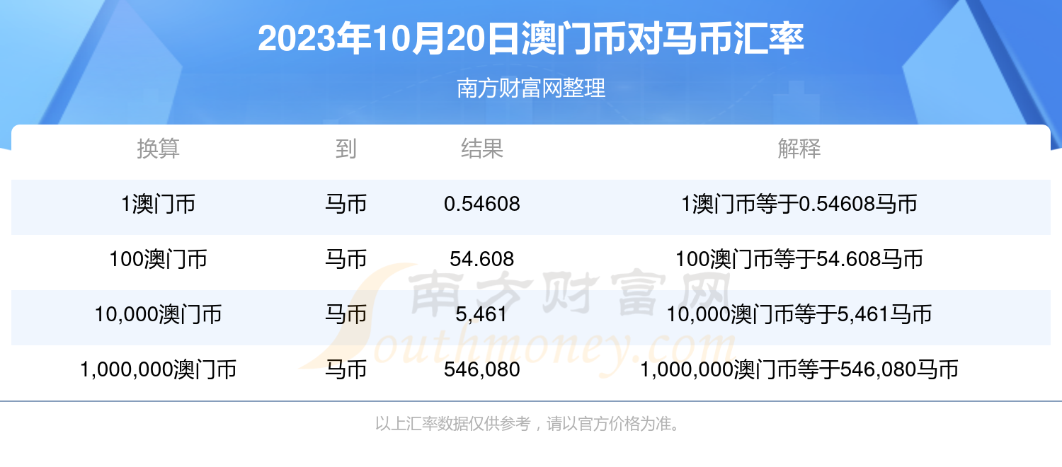 新澳门特马今期开奖结果查询,系统分析方案设计_YXO50.770教育版