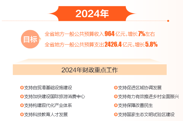 2024年正版资料免费大全最新版本下载,实地验证实施_TFG29.588未来科技版