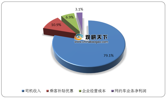 新奥彩正版免费资料,执行机制评估_AIR50.557收藏版
