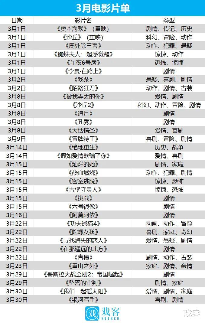 最新三圾片目录大全,影视、音乐与文学综合资源指南
