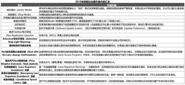 2024澳门正版免费资料大全新闻,最新碎析解释说法_UTC29.191艺术版