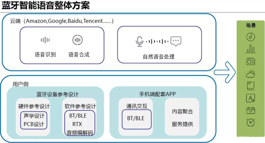 4949免费资料大全正版使用方法,科学数据解读分析_MEK29.326激励版