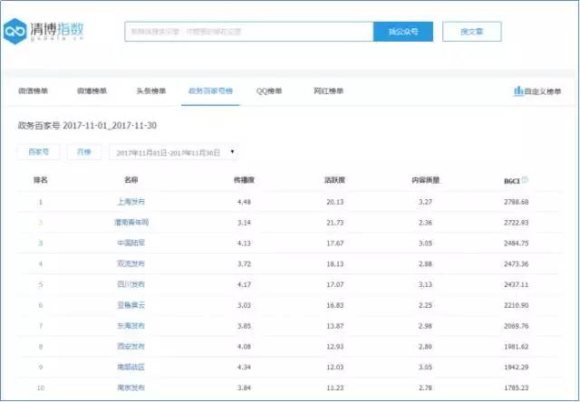 百家号一肖一特,专业解读评估_KGO50.462愉悦版