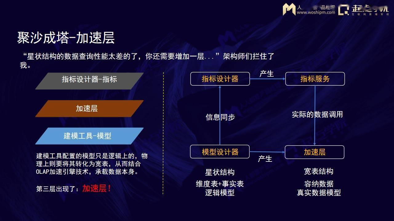 澳门六舍彩网,实践数据分析评估_SVI50.430融合版