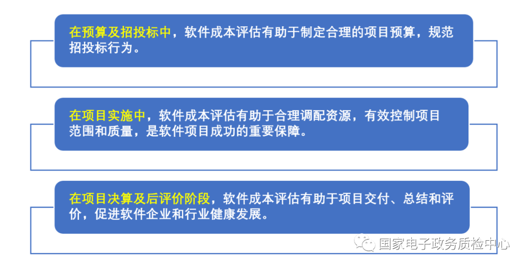 7777788888免费资料,执行机制评估_BNC29.759感知版