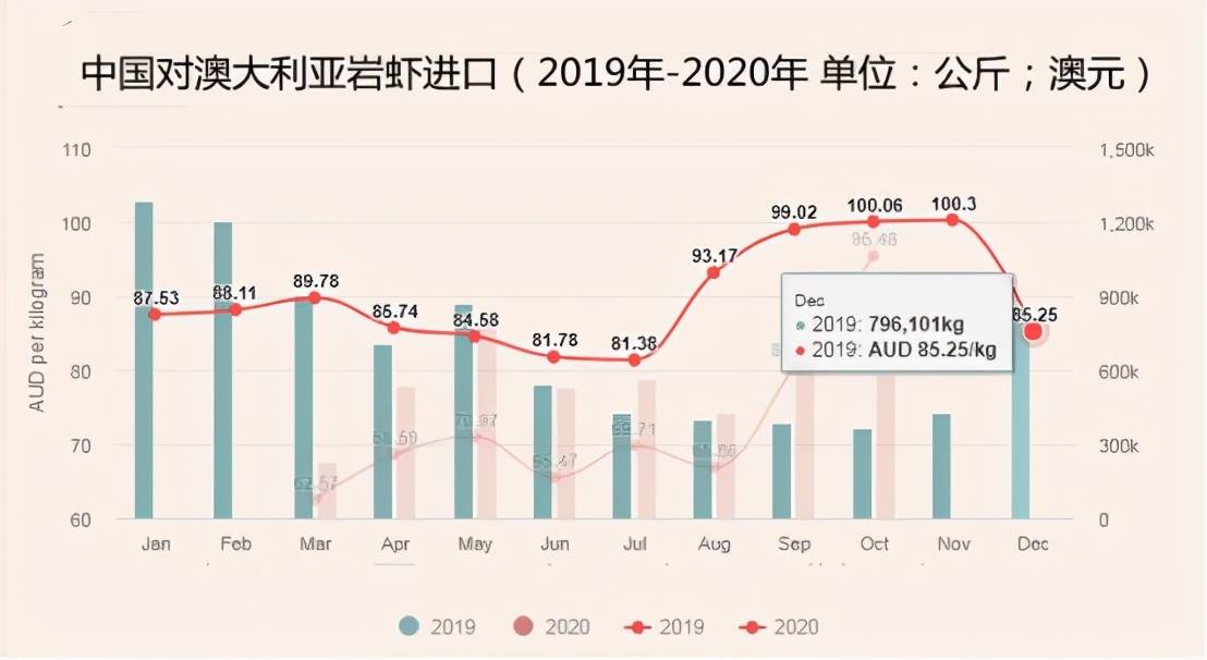 新澳最新最快资料新澳57期,实地数据验证_IZN29.141内容版