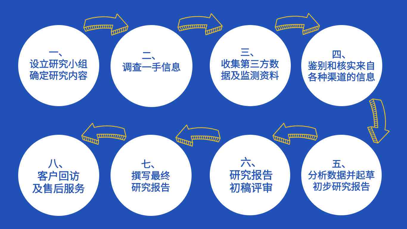 新奥门资料免费资料,数据化决策分析_LPK29.245灵活版