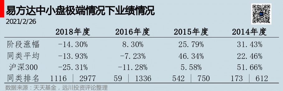 新澳天天开奖资料大全,综合指数法_FVV50.622为你版