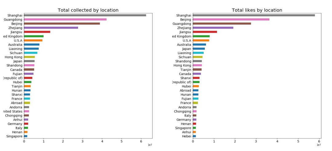 944cc资料免费大全四不像,详细数据解读_WGR29.424美学版