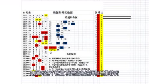 澳彩一码一码100准确,决策信息解释_DPA50.143敏捷版