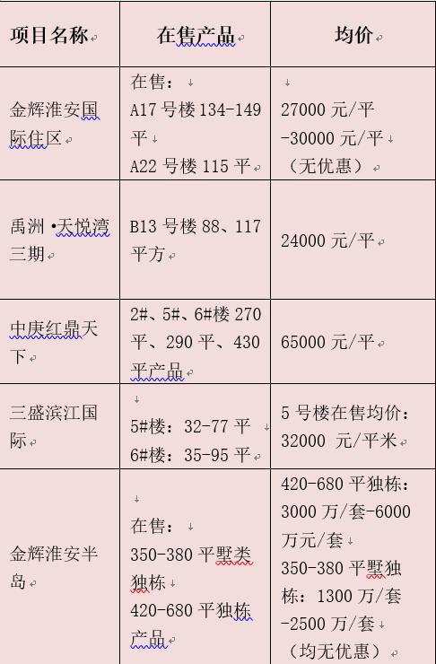 新澳门三中三码精准100,实际调研解析_ETR29.612收藏版