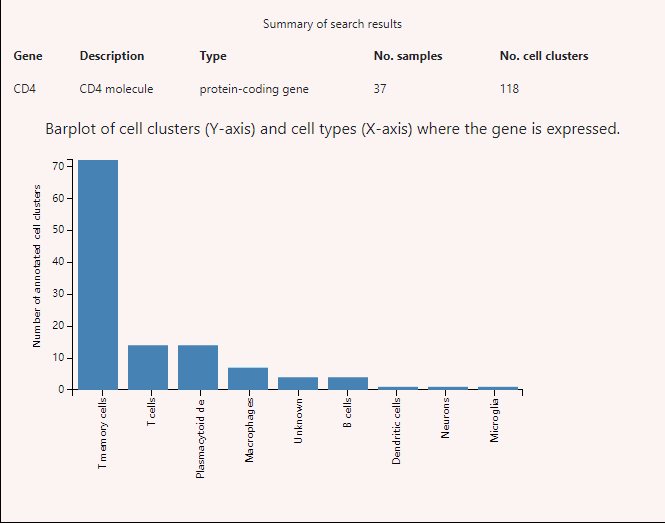7777888888精准管家,数据解释说明规划_ESN50.289社交版