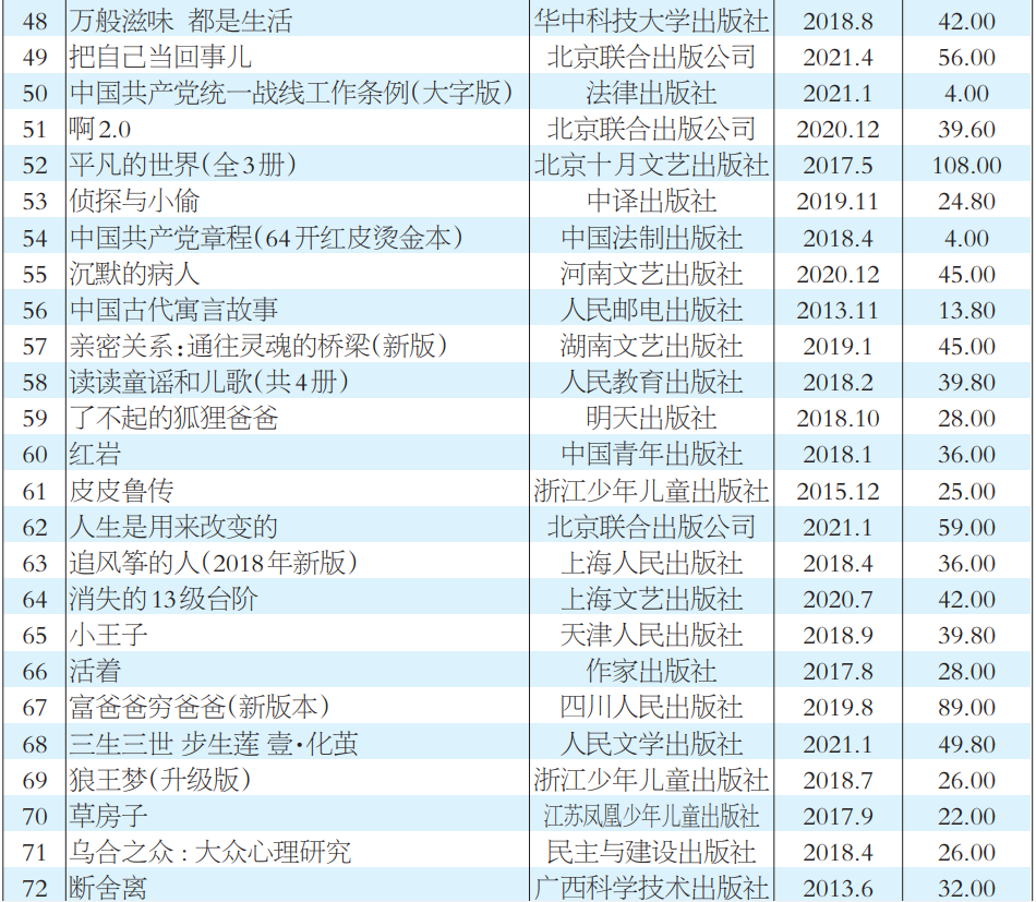 管家婆精准资料免费大全186期,最新答案诠释说明_LEP50.155乐享版