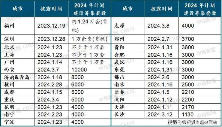 新奥门天天开奖资料大全,综合计划评估_OYQ29.971趣味版